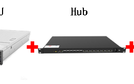 射频芯片自主可控！联通发布高国产化率毫米波室内微基站