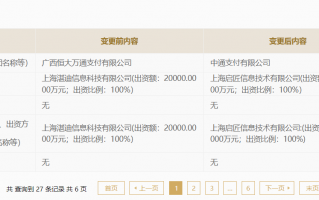 中通支付有限公司完成工商变更，恒大万通支付正式更名“中通支付”