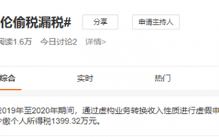 邓伦偷逃税被罚1.06亿！偷税漏税到底是个啥？会坐牢吗？