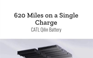 宁德时代麒麟电池被《时代》周刊评为2022年度最佳发明