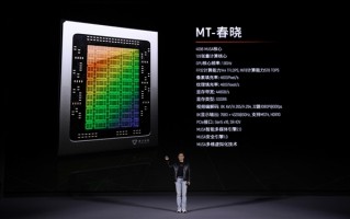 能玩3A大作 摩尔线程国产MTT S80游戏卡双11开卖：16GB GDDR6显存、首发PCIe 5.0