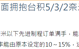 消息称台积电获得大量 5/3/2nm 芯片订单，包括高通所有 3nm 应用处理器