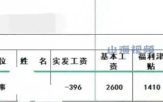 女生病假期上9天班反欠公司三百多：被扣10天工资