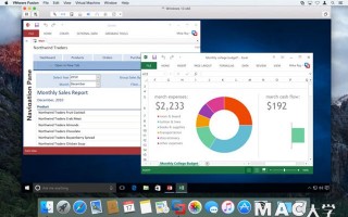 VMWare Fusion 8 for Mac – Mac最优秀的虚拟机之一