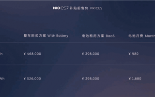 对标国产宝马X5！蔚来全新ES7发布：46.8万起