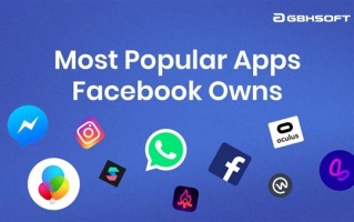 硅谷巨头集体惊呼：微信太厉害了 抄它！