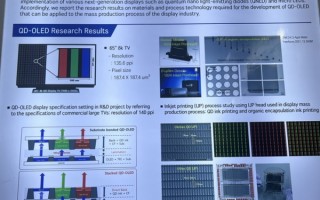 三星显示器正开发更薄的 QD-OLED 面板，可卷曲