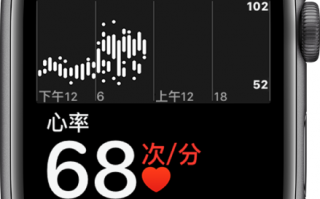 Apple Watch 上检查监控心率教程