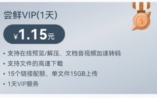 不止8000元的永久VIP 115网盘又推1天VIP：仅1.15元