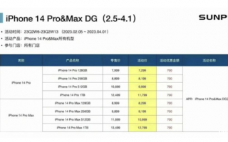 iPhone 14 Pro全系降价700元：发售以来问题不断