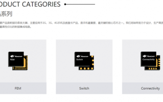 功能机教母转行做芯片！射频芯片龙头唯捷创芯上市