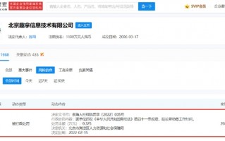 去哪儿网因违反劳动法延长工作时间被罚3250元 回应：已第一时间整改