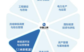 这可能是A股最大“乌龙”