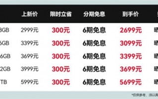 旗舰焊门员！努比亚Z50降至2699元：第二代骁龙8价格屠夫