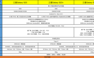 2023年安卓机皇！聊聊三星S23系列与前代有哪些不同