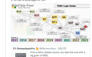 无缘4nm 郭明錤：A16将继续使用台积电5nm工艺