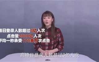 12306有多厉害？每秒承受170多万次点击！