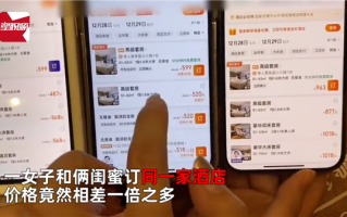 大数据杀熟还存在？3人同时订酒店价格竟然差1倍