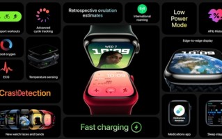 Apple Watch Ultra是全场最佳主角！新苹果手表真香