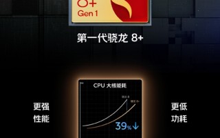 跑分飚到113万分：iQOO 10全系标配骁龙8+