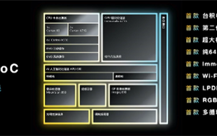Wi-Fi 7 要来了 各Wi-Fi协议之间有何区别？