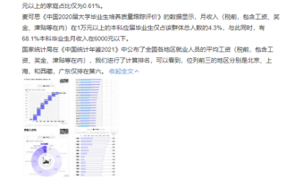 月收入1万到底是什么水平？已超过99%的人