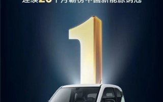 神车成了！宏光MINIEV销量破70万辆：20个月中国新能源销冠