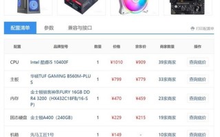 这么配硬件能开机才怪！