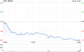 英特尔收跌超 4%，苹果所有 Mac 电脑产品转向自研芯片