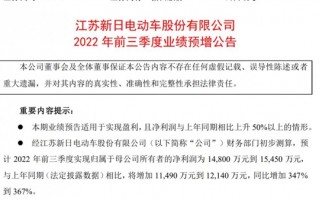 曾被315点名 新日发布前三季度业绩预增公告：同比暴增840%