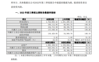 电动两轮车卖爆 爱玛科技前三季度净利润13.76亿 大增138%
