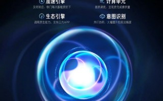 小米顶级自研技术下放！Redmi Note 12 Pro支持小米影像大脑