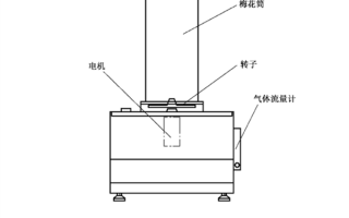 上完厕所 卫生纸能直接冲马桶吗？做个实验给你看