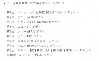 越来越卖不动了！最畅销十款数码相机一览：索尼成赢家 第一性价比绝