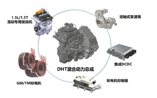 不怕跑高速的混动车！哈弗柠檬混动DHT双档结构：高速油耗远低同级车