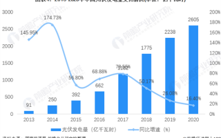 直径只有区区30厘米的“饼”：国内却只有一家能做！