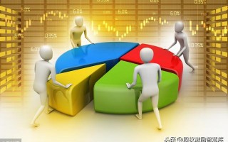 出资金和出力的股权怎么分配（出资与股权占比不一致怎么入账）