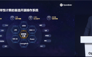 兼容X86、RISC-V等六大架构！华为：欧拉系统累计装机量超245万套