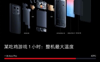 行业最佳散热！一加Ace Pro征服骁龙8+：吃鸡最高温度43℃