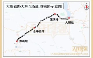 修了整整14年！大瑞铁路大保段终于要通了