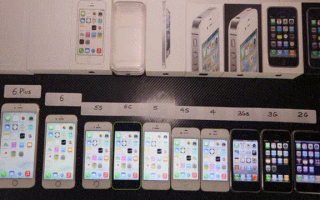 苹果那么赚钱，为什么还这么抠门