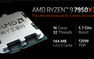 144MB缓存游戏神U！锐龙9 7950X3D跑分首曝：果然不出所料