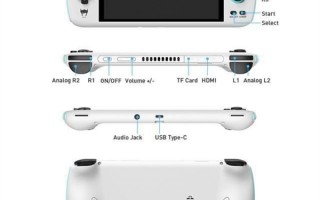 史上最便宜国产掌机杀出！Intel酷睿、AMD锐龙首次同堂
