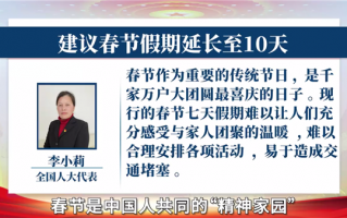 人大代表建议春节假期延长至10天 充分感受与家人团聚温暖：网友点赞支持