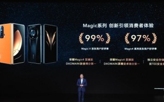 9999元起！荣耀Magic V成了：京东好评率高达99%