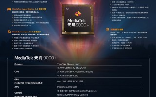 4nm 3.2GHz死磕骁龙8+！一图看懂联发科天玑9000+