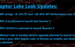 多核性能大涨40% 消息称Intel 13代酷睿9月上市：24核32线程