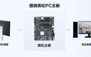 同方公布自主PC电脑：8核国产CPU、通吃Win/Linux/安卓三大系统