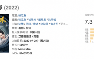 《独行月球》豆瓣7.3分：含腾量爆表的软科幻喜剧