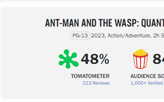 信媒体还是信观众？《蚁人3》烂番茄观众指数达84%